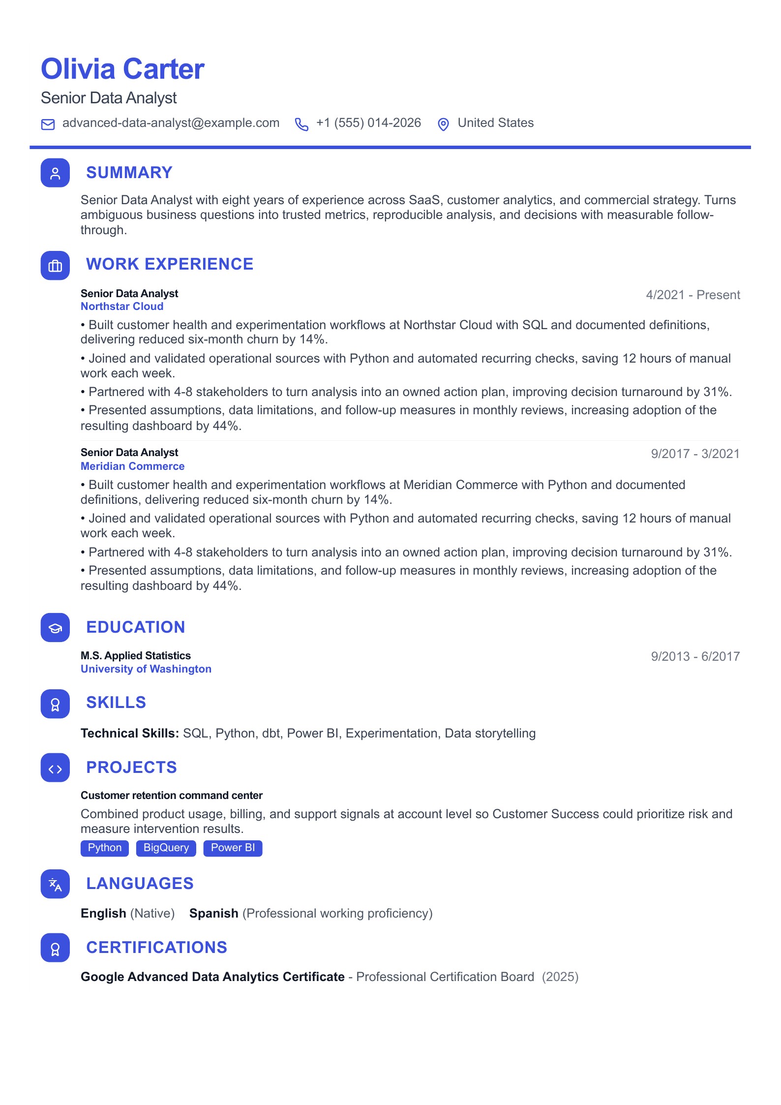 Senior Data Analyst Resume Example - English example