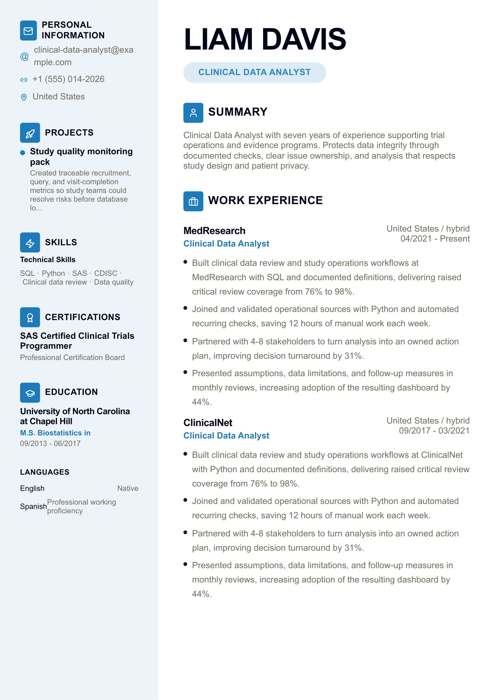 Clinical Data Analyst Resume Example - English example