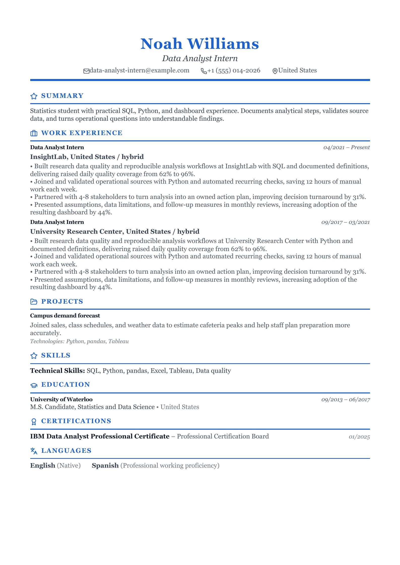Data Analyst Intern Resume Example - English example