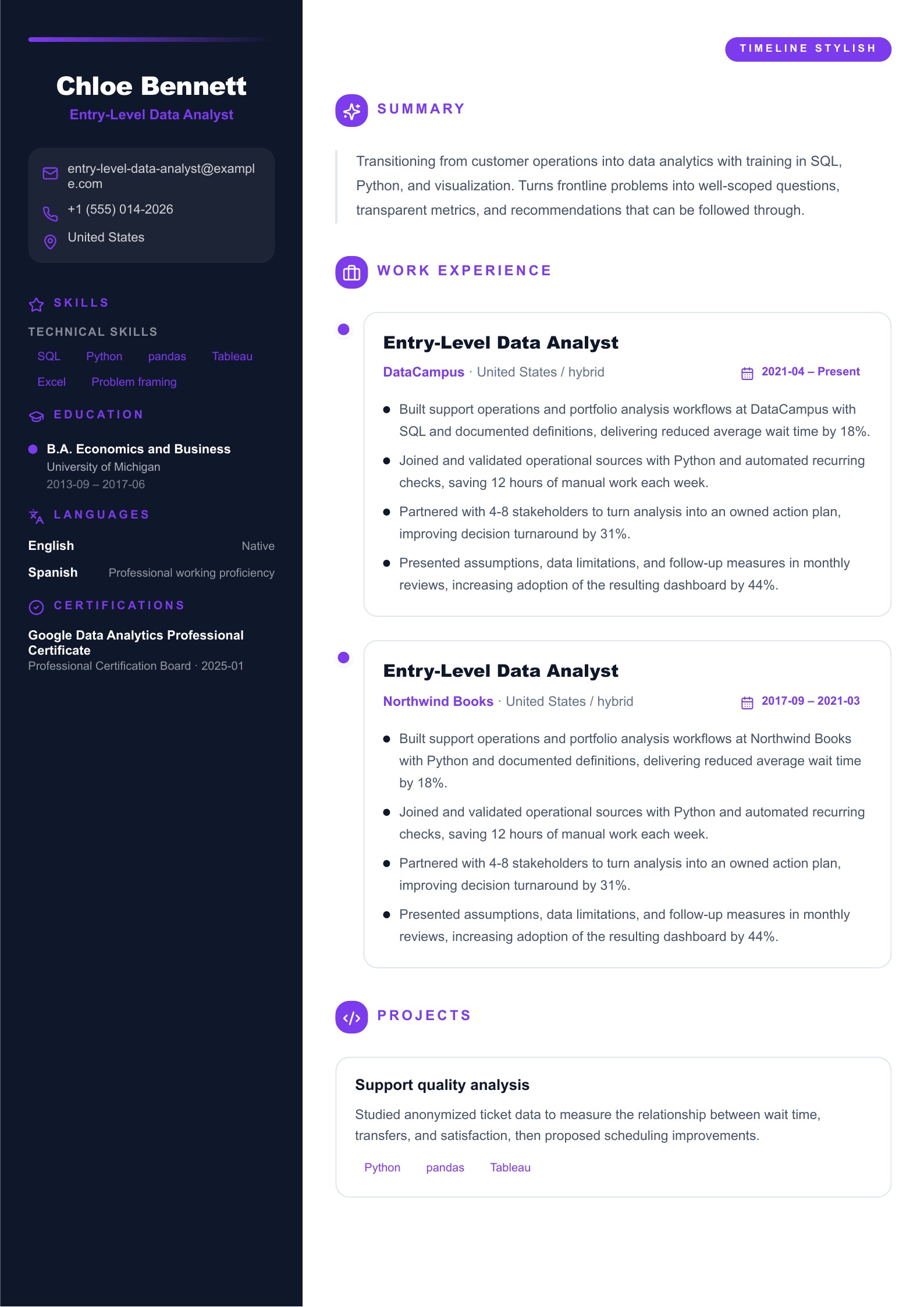 Entry-Level Data Analyst Resume Example - English example