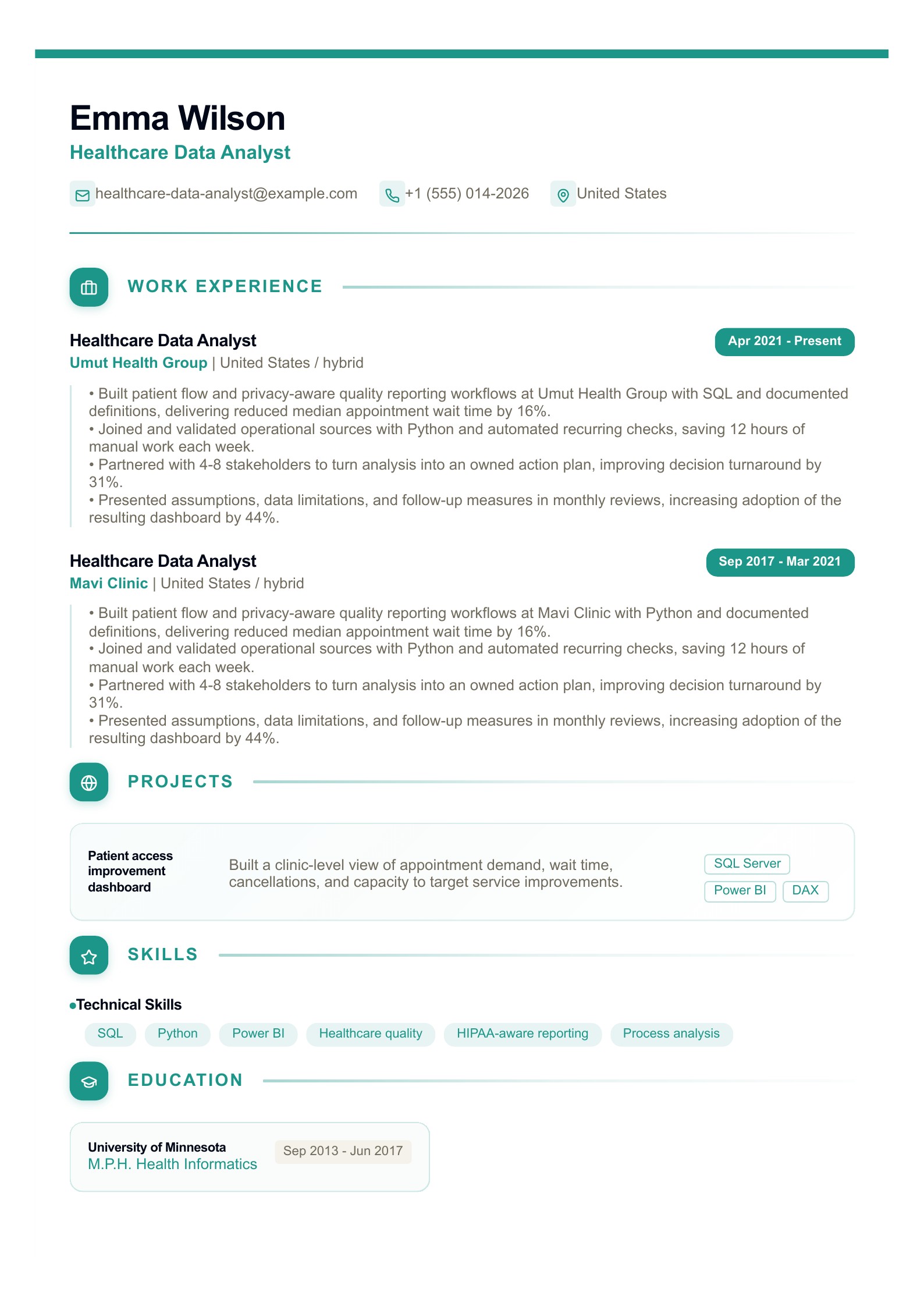 Healthcare Data Analyst Resume Example - English example