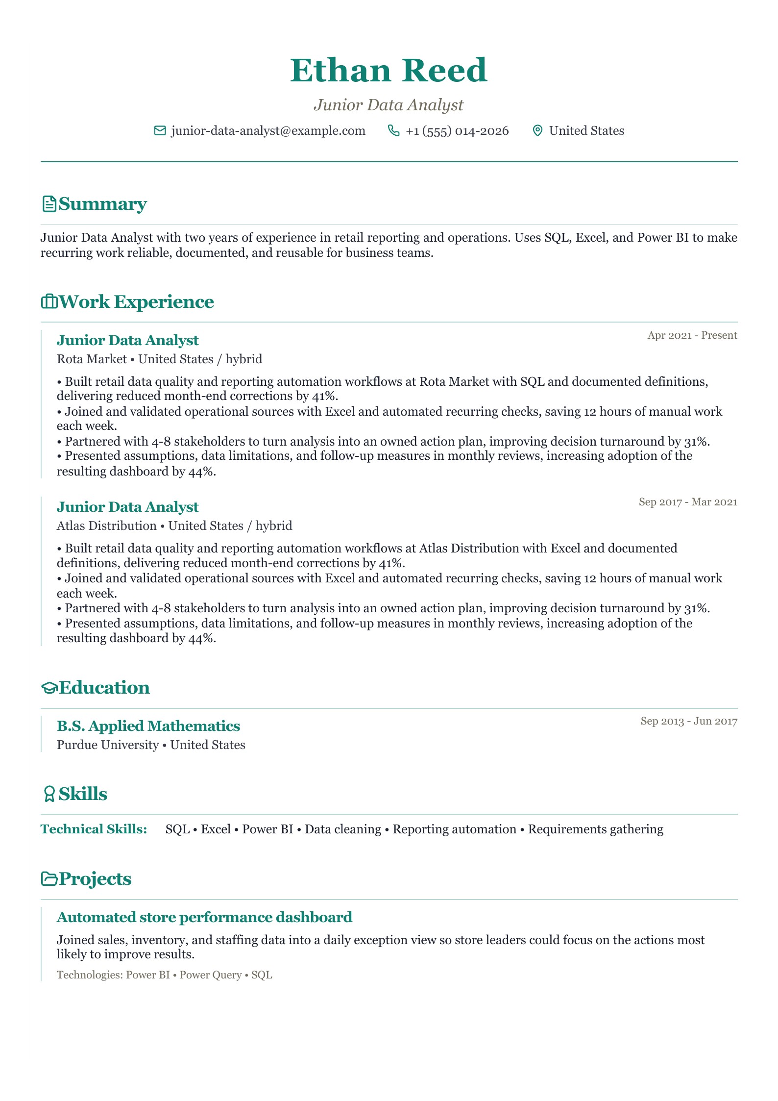 Junior Data Analyst Resume Example - English example