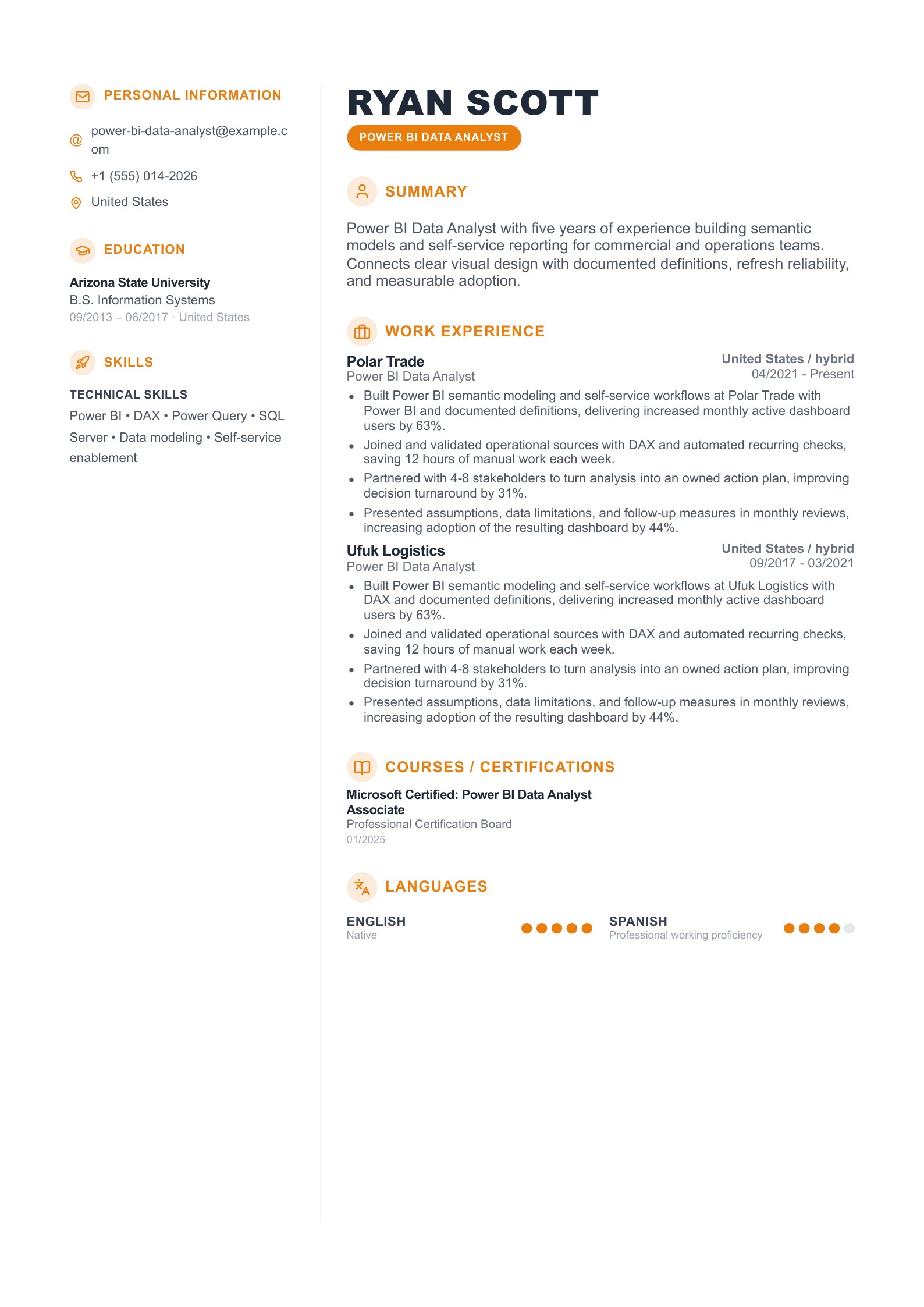 Power BI Data Analyst Resume Example - English example