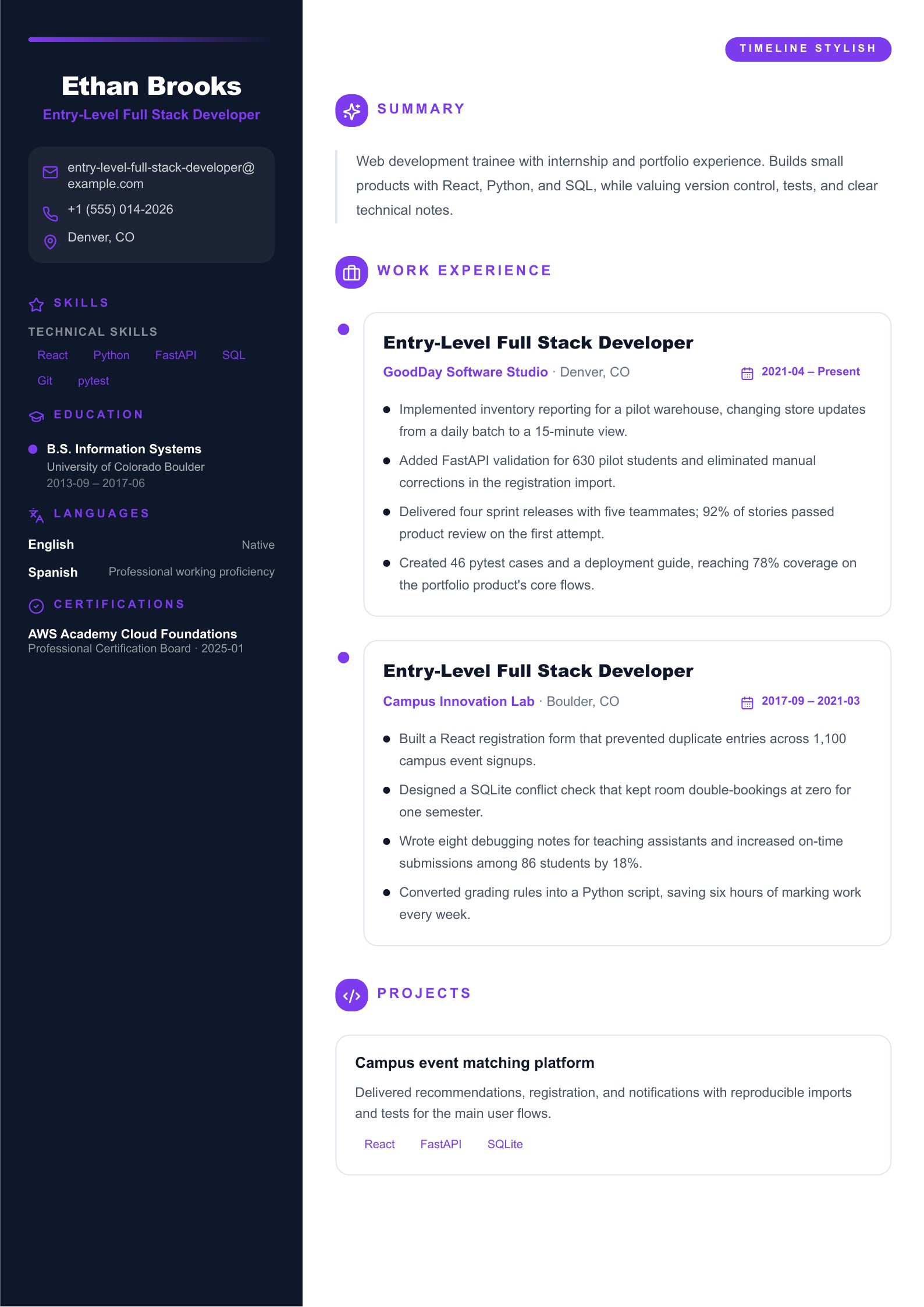 Entry-Level Full Stack Developer Resume - English example