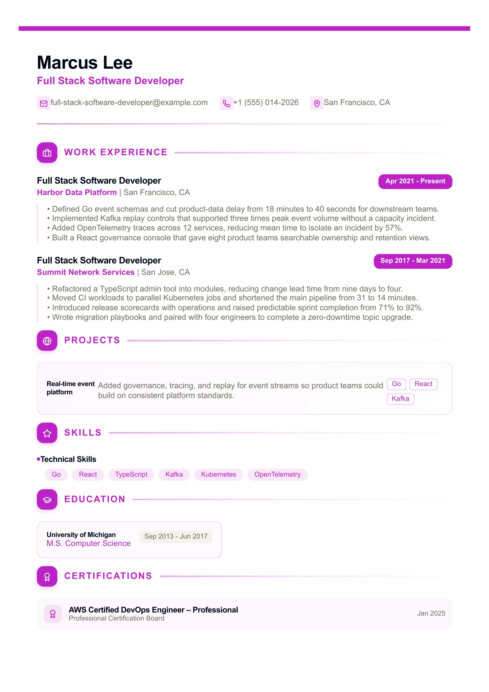Full Stack Software Developer Resume - English example