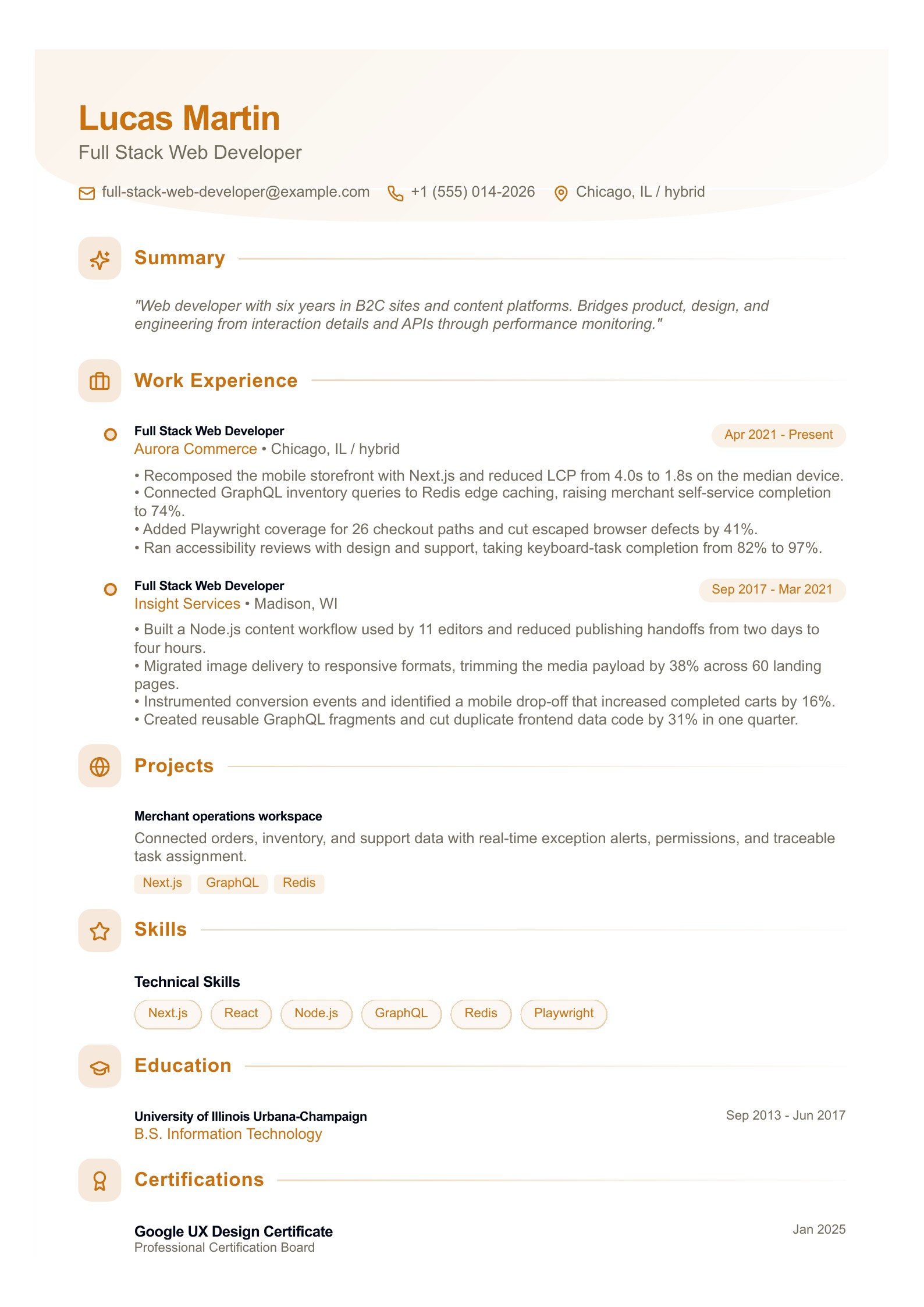 Full Stack Web Developer Resume - English example