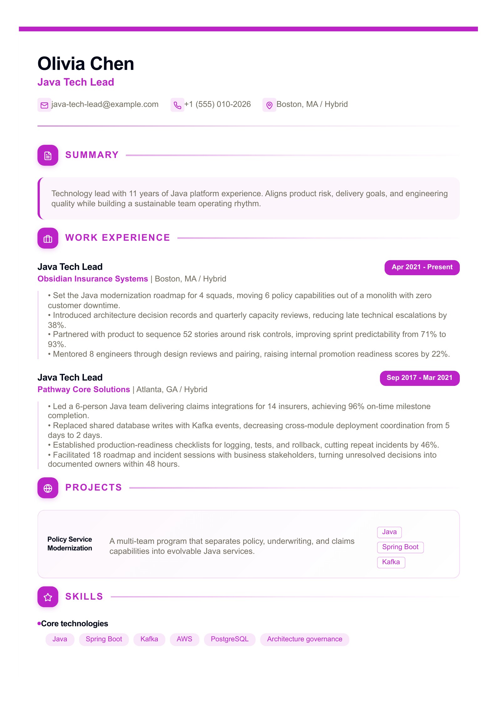 Java Tech Lead Resume preview