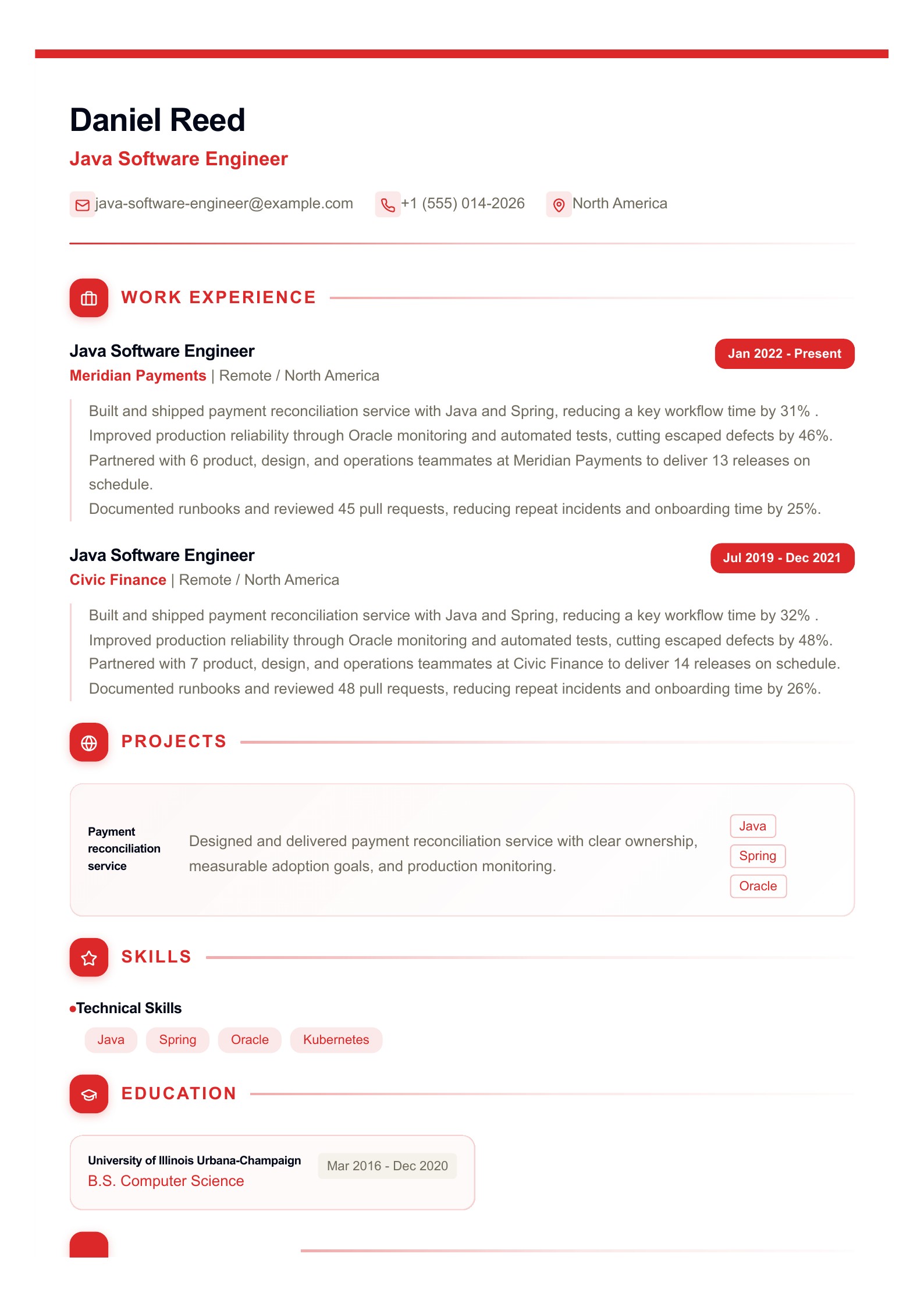 Example: Java Software Engineer Resume