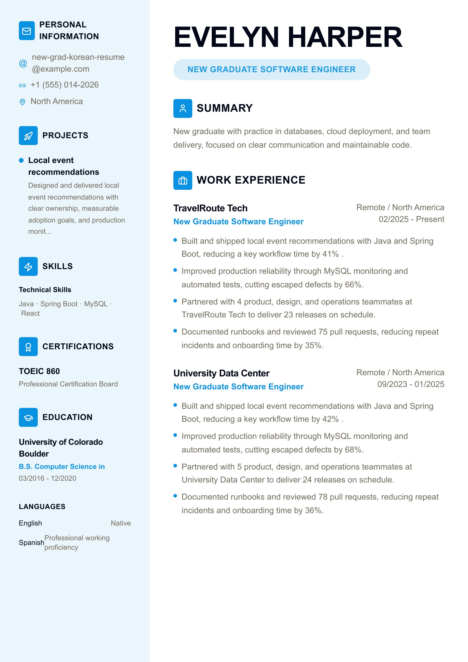 Example: New Graduate Software Engineer Resume